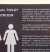 Amsterdam-Museum-genderneutraal-toilet-oktober-2015-KLEIN-465×323-50×80